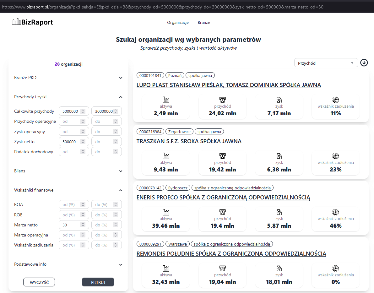Wyfiltrowanie spółek KRS bazując na danych finansowych